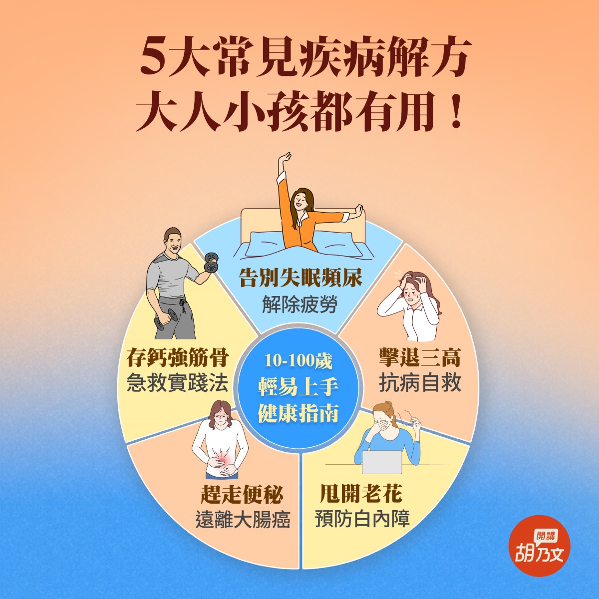 5大常見疾病解方，大人小孩都有用！