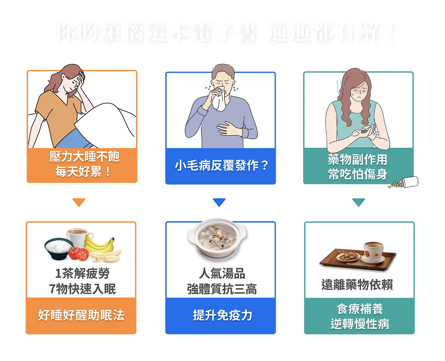 你的煩惱這本電子書通通都有解